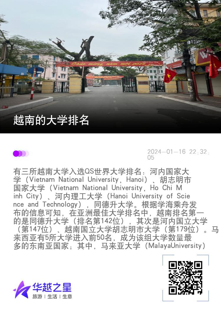 越南的大学排名